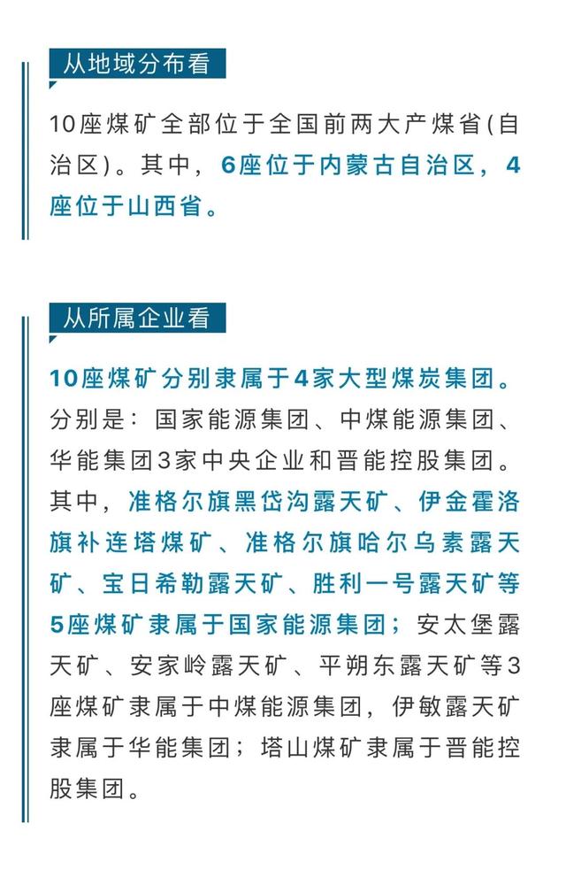 从地域分布和所属企业看，煤矿产区的渊源地