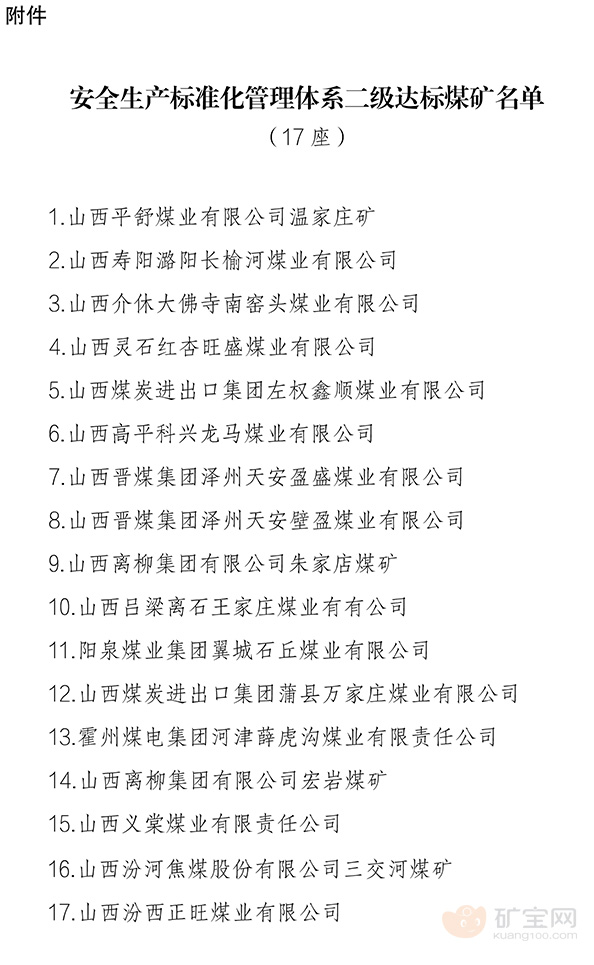 安全生产标准化管理体系二级达标煤矿名单